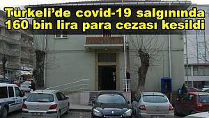Türkeli'de covid-19 salgınında 160 bin lira para cezası kesildi