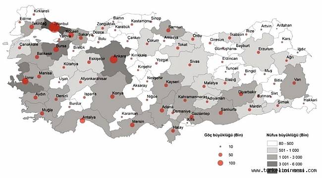 İstanbul'dan Sinop'a tersine göç