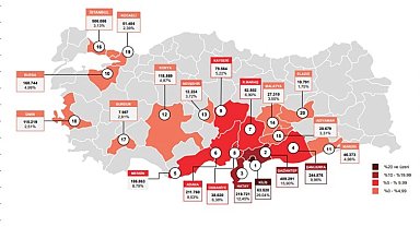 Günlük gönüllü geri dönüşler 7 kat arttı