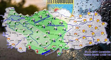 Meteoroloji'den günün raporu geldi! Akdeniz'de fırtına...