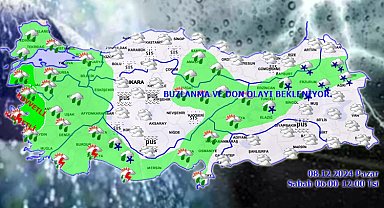 Türkiye'de Pazar havası!