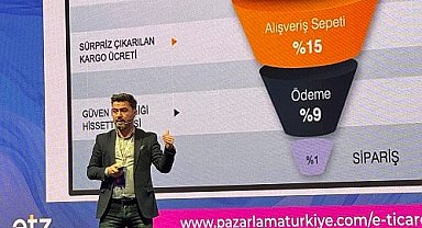 'Yapay zekâ' pazarlamanın yeni demirbaşı olacak