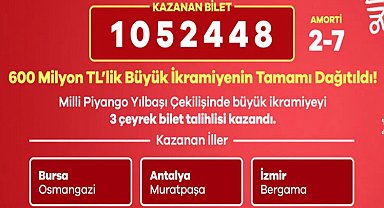 Büyük ikramiyeyi 3 il paylaştı! İşte talihli numara!