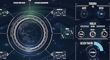 Yerli yapay zeka 64 bin oltalama saldırısı engellendi