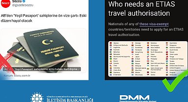 Yeşil ve gri pasaport iddiaları dezenformasyon!