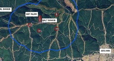 Edirne ve Çanakkale kırsalına RES projesi