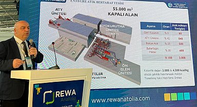 Kocaeli'nin 'Sıfır Atık' hamleleri Adana'da paylaşıldı