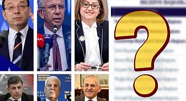 En çok konuşulan başkanlar kim?