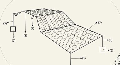 Araçları doludan koruyan şişirilebilir örtüye patent