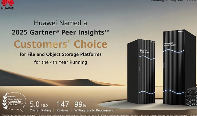 Huawei, üst üste 4. kez Dosya ve Nesne Depolama Platformları kategorisinde 2025 Gartner Peer Insights müşterilerinin tercihi seçildi