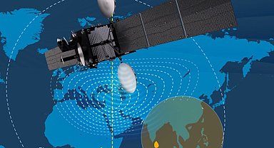 TÜRKSAT 6A'dan Sri Lanka'ya canlı yayın atağı... Sri Lanka kanalları TURKSAT 6A'ya emanet!