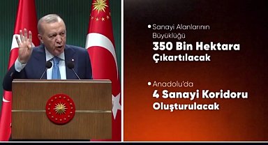 Kabine sonrası önemli mesajlar... Ekonomide 2028 hedefi 1,9 trilyon dolar... Anadolu'da 4 sanayi koridoru oluşturulacak