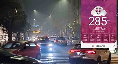 Keşan'da hava kirliliği alarm verdi! Partikül madde seviyesi 285'e ulaştı