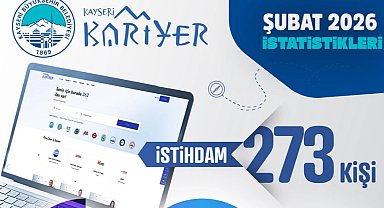 Kayseri Kariyer Merkezi'nden 273 istihdam