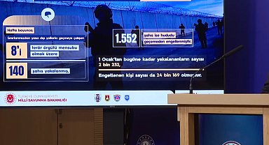Son bir haftada 140 kaçak geçiş girişimi engellendi... Hudut güvenliği kesintisiz sürüyor