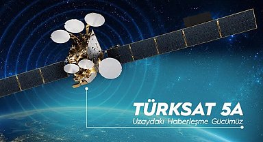 Bakan Uraloğlu: Uzaydaki varlığımızı güçlendirdik