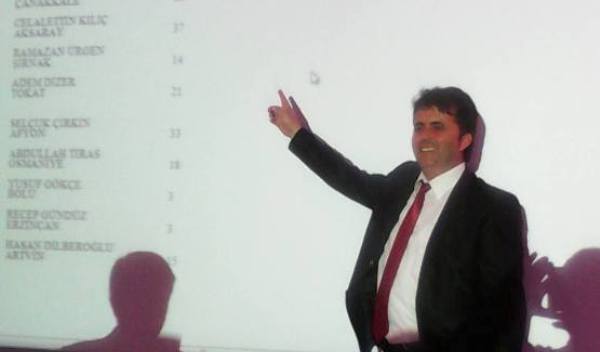 Şahin artık Türkiye’nin encümeni