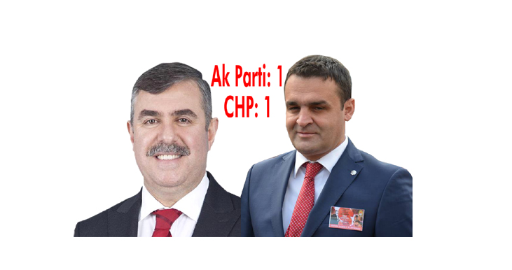 Sinop’ta 2 Vekilliği Ak Parti ve CHP paylaştı